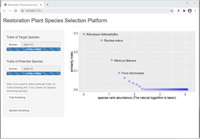 A Web-Based Software Platform for Restoration-Oriented Species Selection Based on Plant Functional Traits